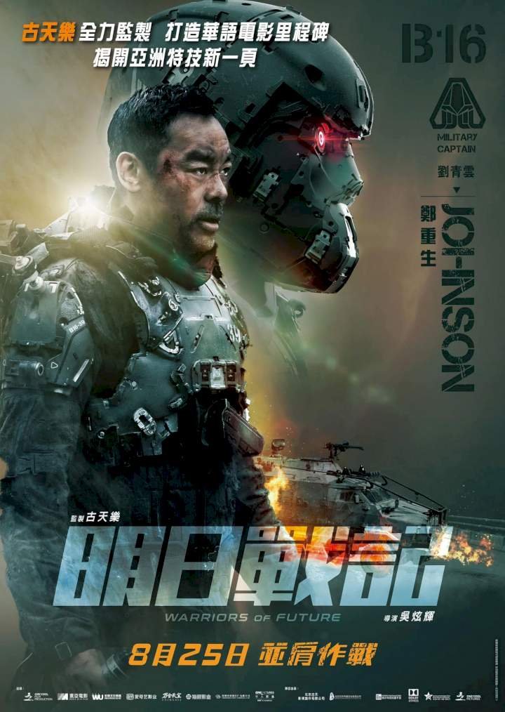 Download : Warriors of Future (2022) – Chinese Movie